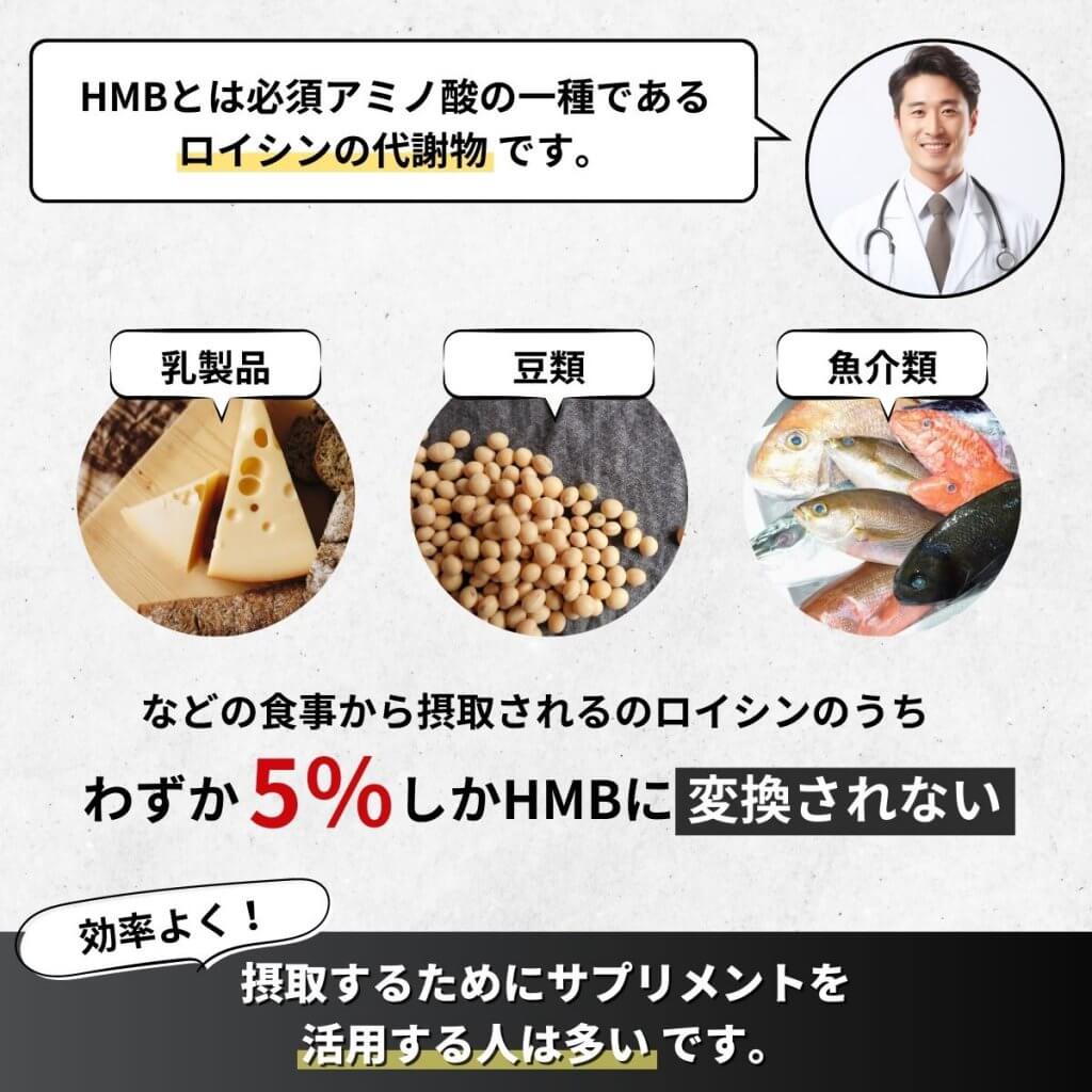 HMBの基礎知識