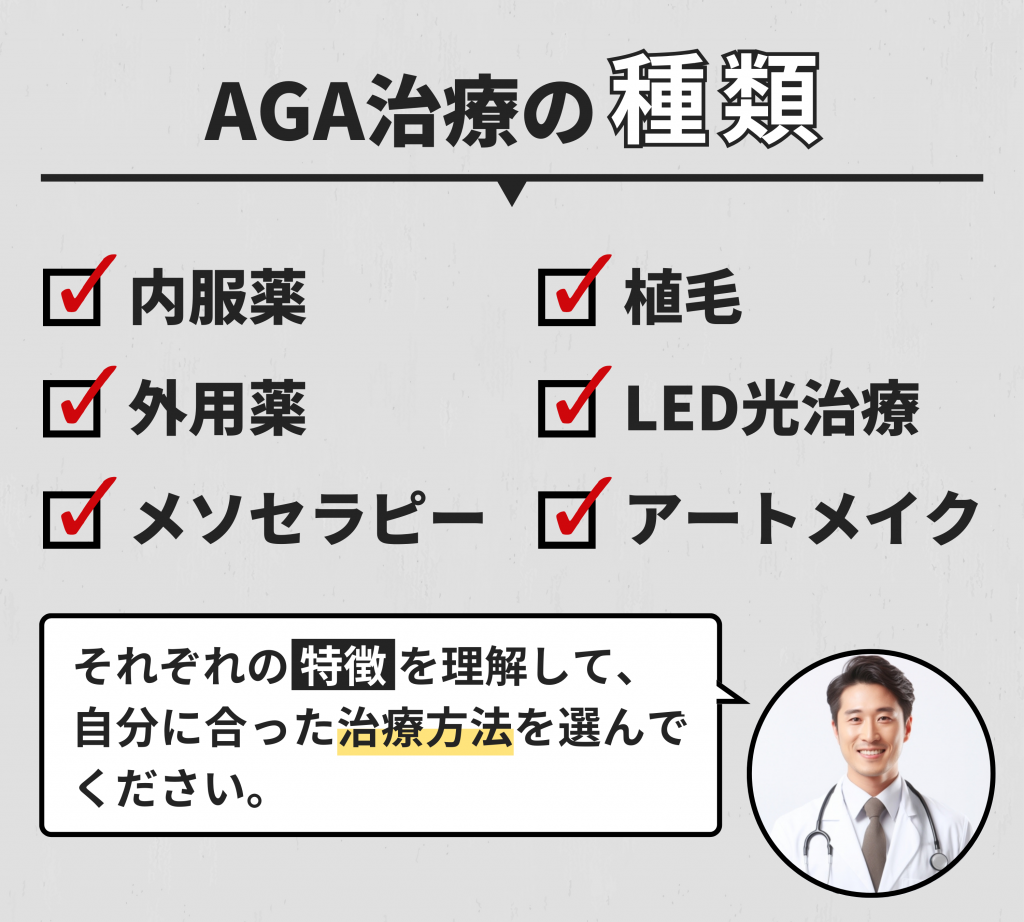 AGA治療の種類