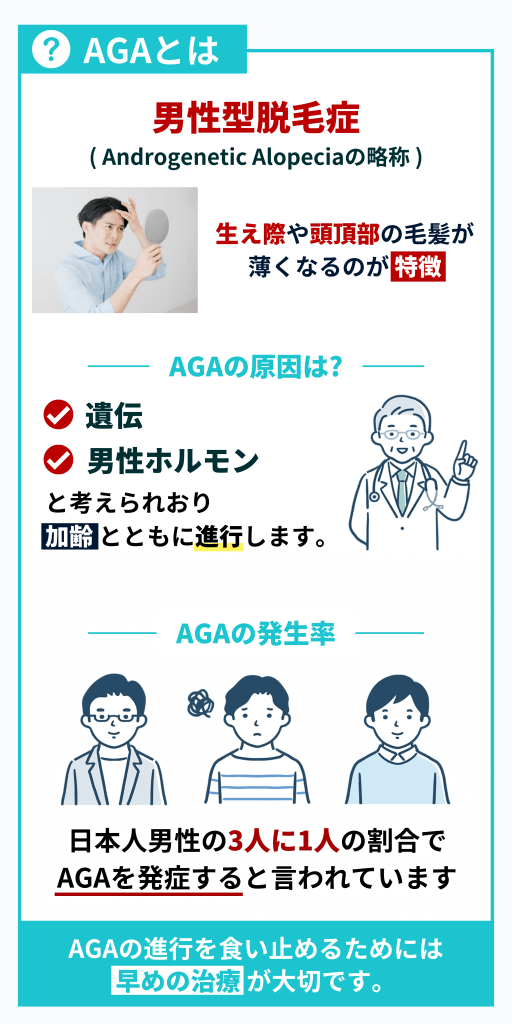 AGA治療のお役立ち情報