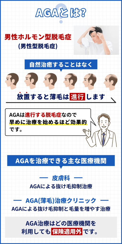 AGA治療のお役立ち情報