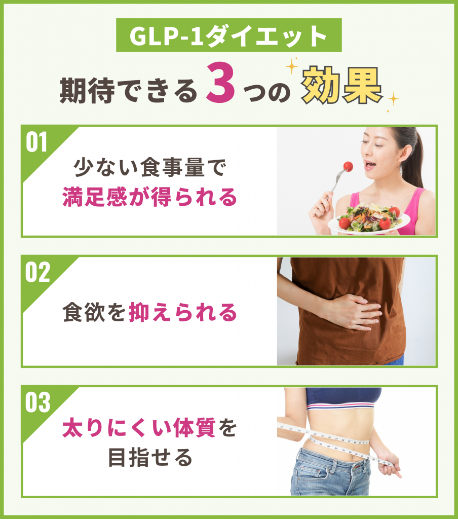 GLP-1ダイエットに期待できる効果