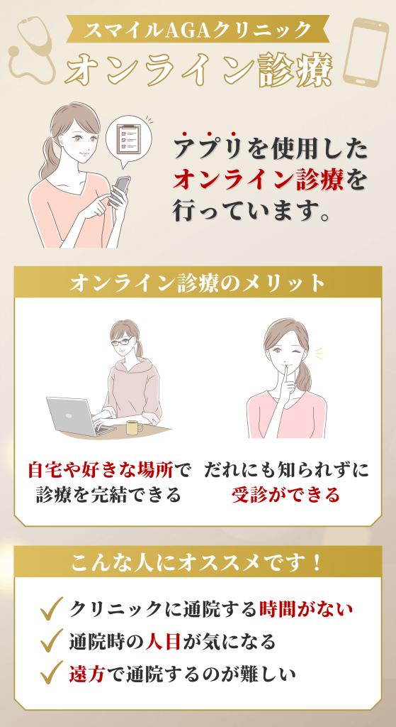 スマイルAGAクリニックはオンライン診療も可能