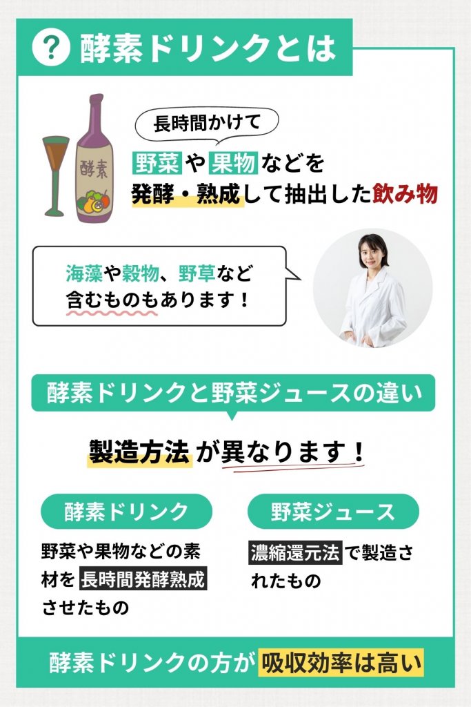 酵素ドリンクの基礎知識