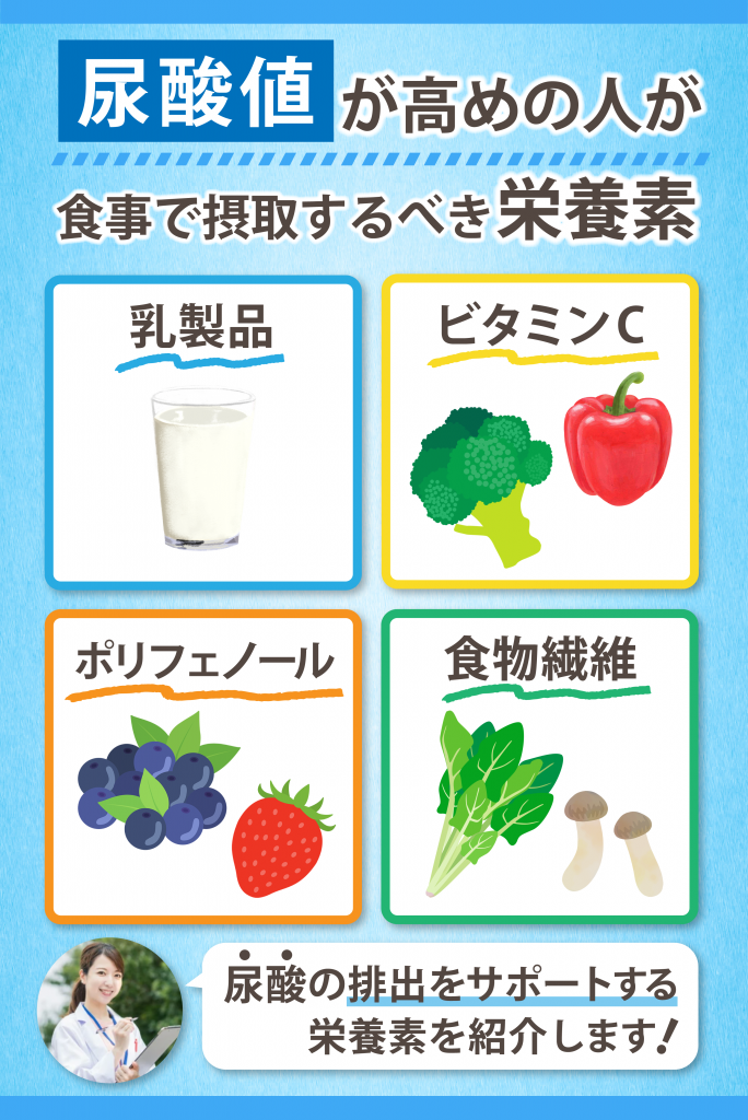 尿酸値が高めの人が食事で摂取するべき栄養素