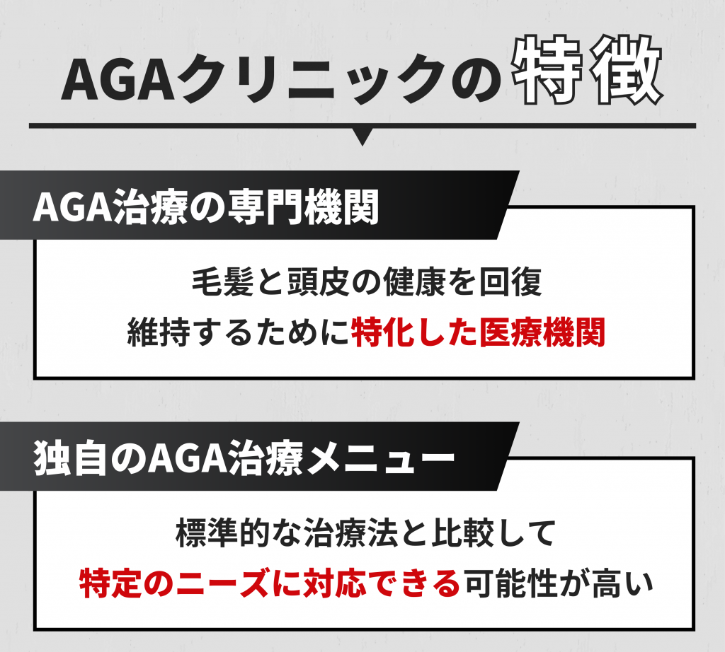 AGAクリニックの特徴