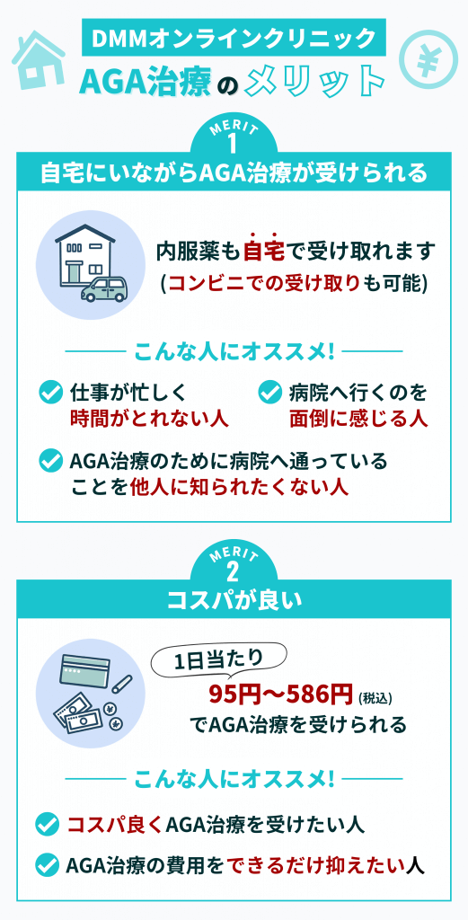 DMMオンラインクリニックのAGA治療のメリット