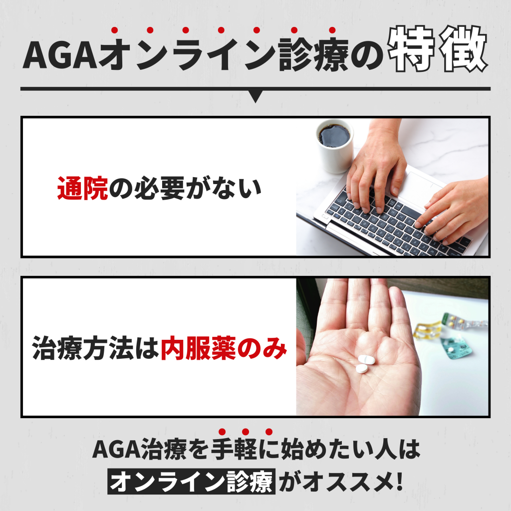 AGAオンライン診療の特徴