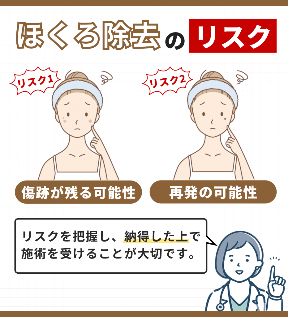 ほくろ除去のリスク