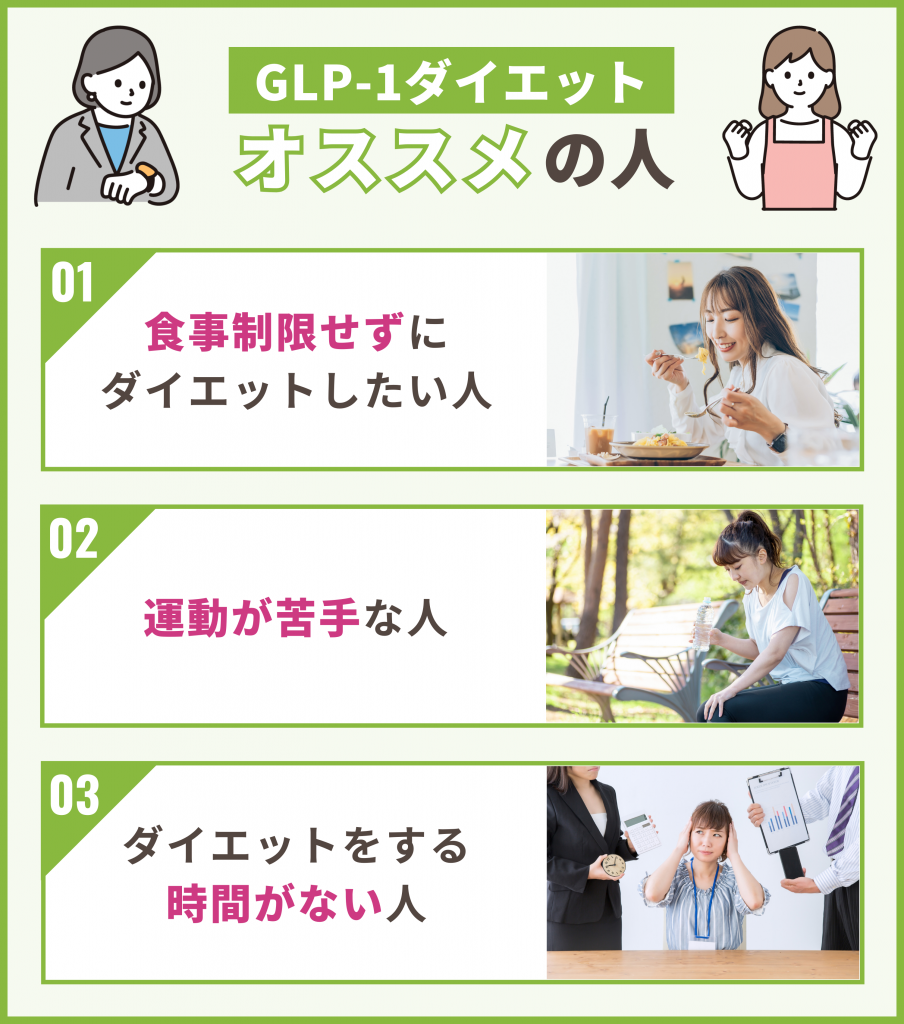 GLP-1ダイエットがおすすめの人