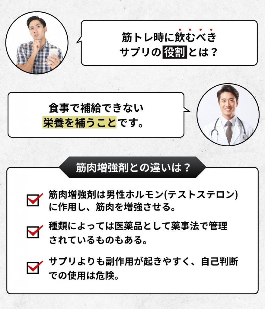 筋トレ時に飲むべきサプリおすすめ選筋肥大に効果的なトレーニング