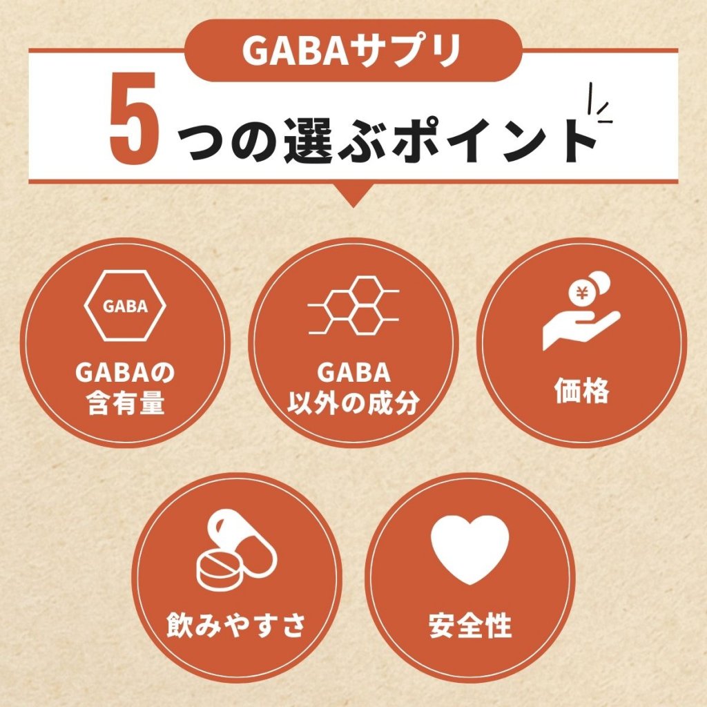 GABA(ギャバ)サプリを選ぶポイント
