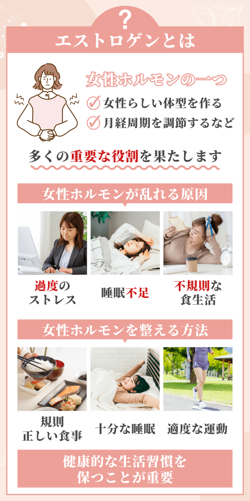 女性ホルモンのお役立ち情報